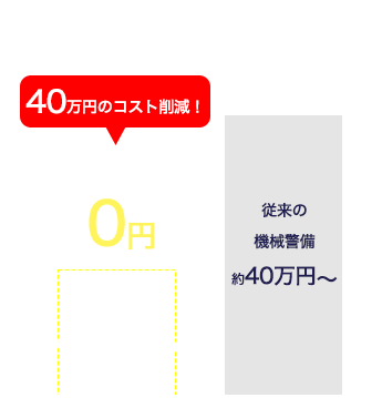 価格比較